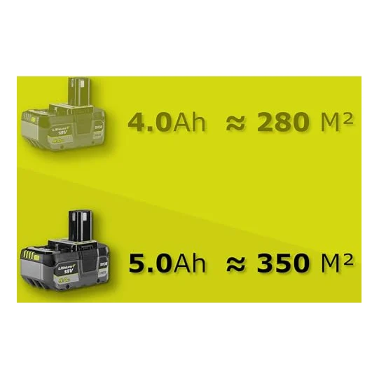 Autre vue : Tondeuse à batterie Ryobi RY18LMX37A-150