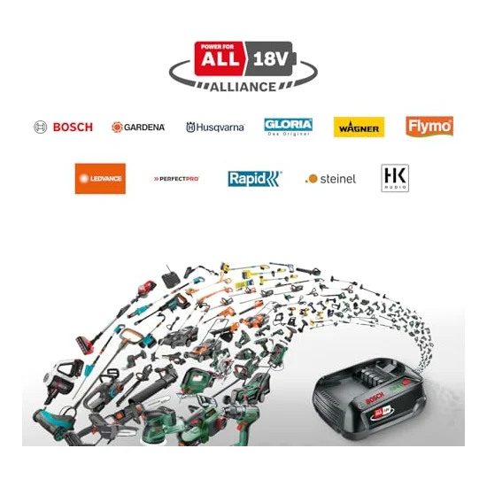Autre vue : Robot tondeuse Bosch Indego XS 300