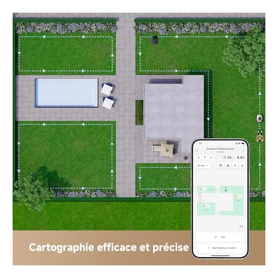 Autre vue : Robot tondeuse Dreame A1 Pro