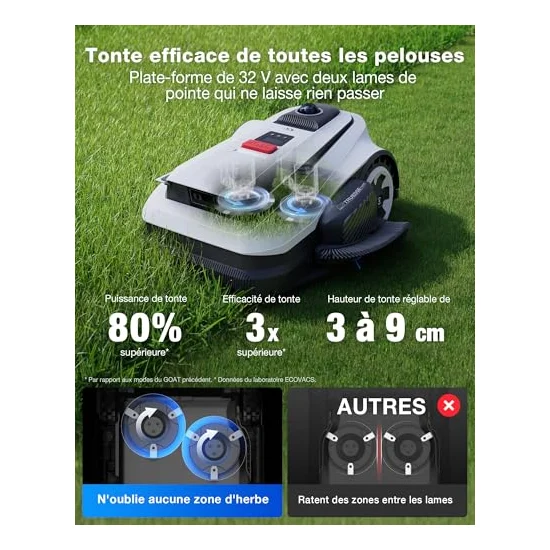 Autre vue : Robot tondeuse Ecovacs GOAT A1600 LiDAR PRO