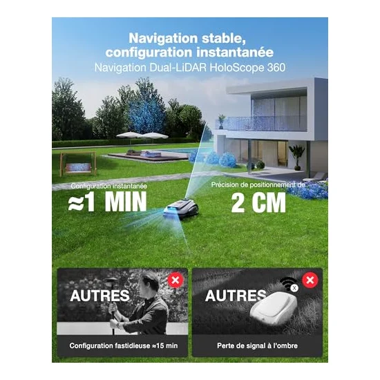 Autre vue : Robot tondeuse Ecovacs GOAT A1600 LiDAR PRO