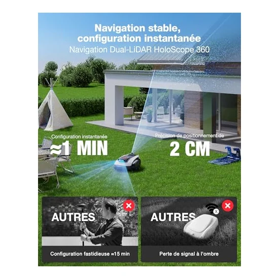 Autre vue : Robot tondeuse Ecovacs GOAT O1200 LiDAR PRO