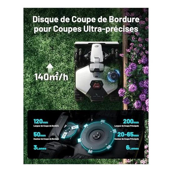 Autre vue : Robot tondeuse Mammotion LUBA mini 2 AWD 1000