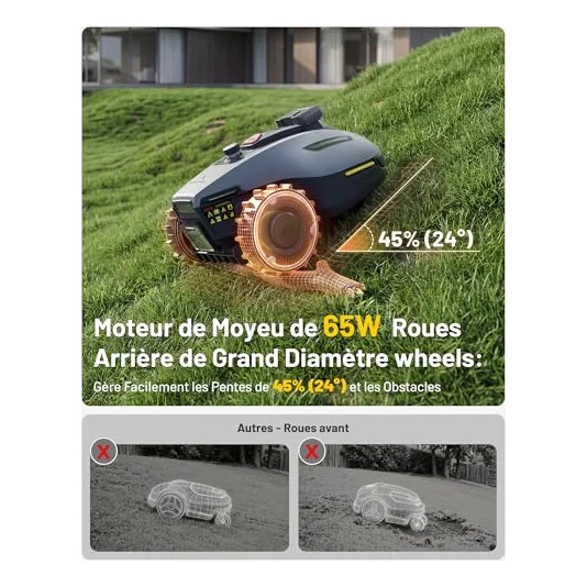 Autre vue : Robot tondeuse Mammotion YUKA mini 2 500