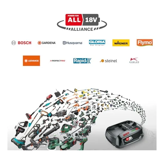 Autre vue : Tondeuse à batterie Bosch CityMower 18V-32-300