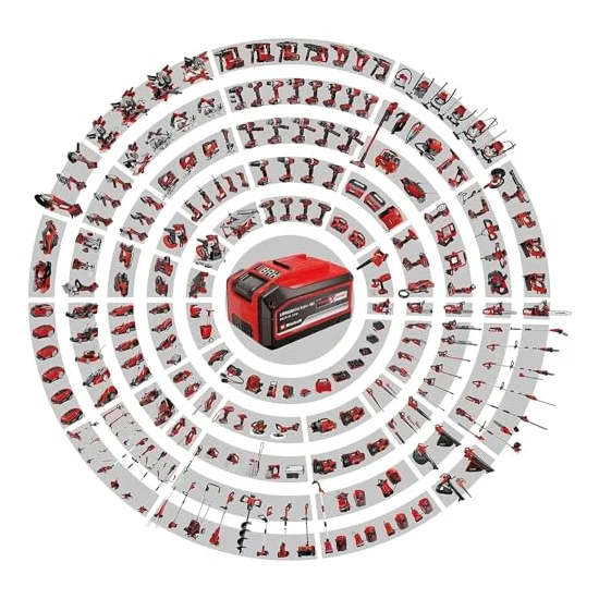 Autre vue : Tondeuse à batterie Einhell GE-CM 18/32 Li