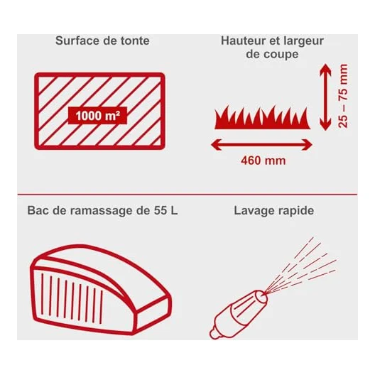 Autre vue : Tondeuse thermique Scheppach MS161-46