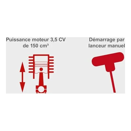 Autre vue : Tondeuse thermique Scheppach MS161-46