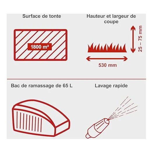 Autre vue : Tondeuse thermique Scheppach MS225-53