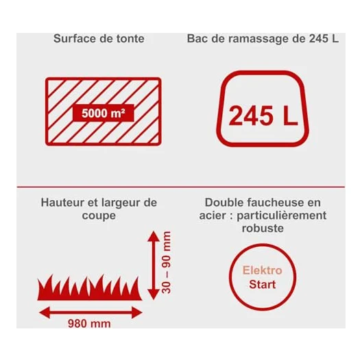 Autre vue : Tracteur tondeuse Scheppach TMR452-98H-RD