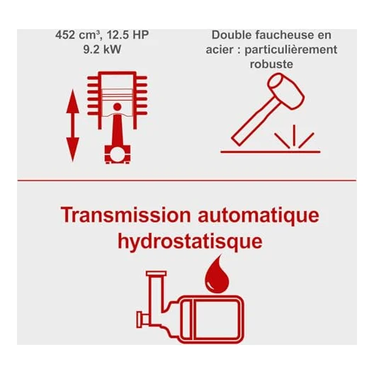 Autre vue : Tracteur tondeuse Scheppach TMR452-98H-RD